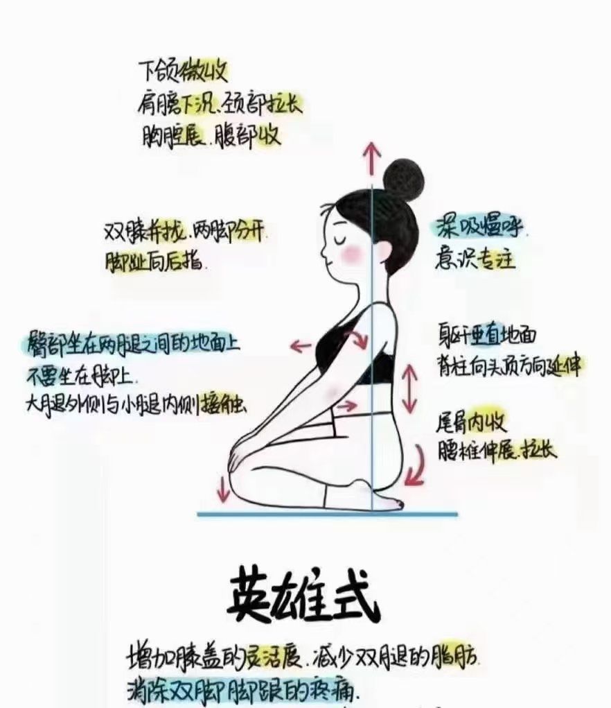 英雄坐#足弓受限
英雄坐有助于提升和建立足弓幅度
伸展大腿遣噜