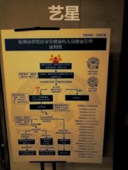 -Yestar杭州艺星医疗美容医院
