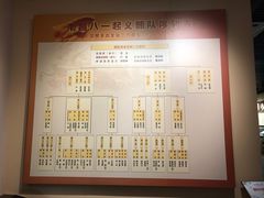 -南昌八一起义纪念馆