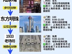 -外滩