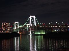 -台场海滨公园船码头