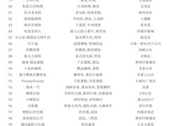 -杭州湖滨in77