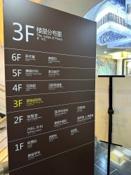 -深圳阳光医疗美容医院·旗舰店