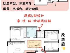 -住范儿家装·整体家装·装修设计