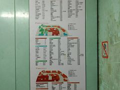 -万达广场(东莞厚街店)