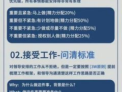 -新东方考研·专升本·四六级(龙子湖校区)
