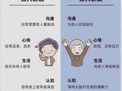 -自然之声助听器(平凉店)
