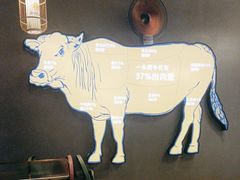 -小肥牛潮汕牛肉火锅(南联店)