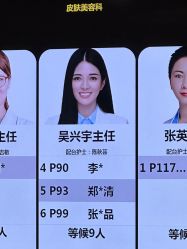 -深圳阳光医疗美容医院·旗舰店