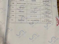 -科立恩进口除甲醛甲醛检测