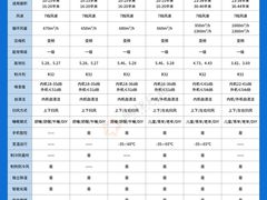 -闽龙广场