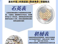 -海星奢选二手奢侈品手表包包鉴定回收寄卖(墨玉南路店)