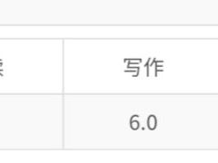 -环球雅思·托福·ALevel·OSSD·DSE·留学英语培训学校(体育西校区)