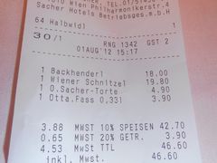 -Cafe Sacher(WIEN)