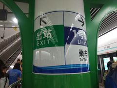 -火车北站(地铁站)