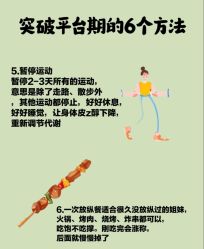 -Fundi张玉珊修身堂·indiba·BTL科技瘦身