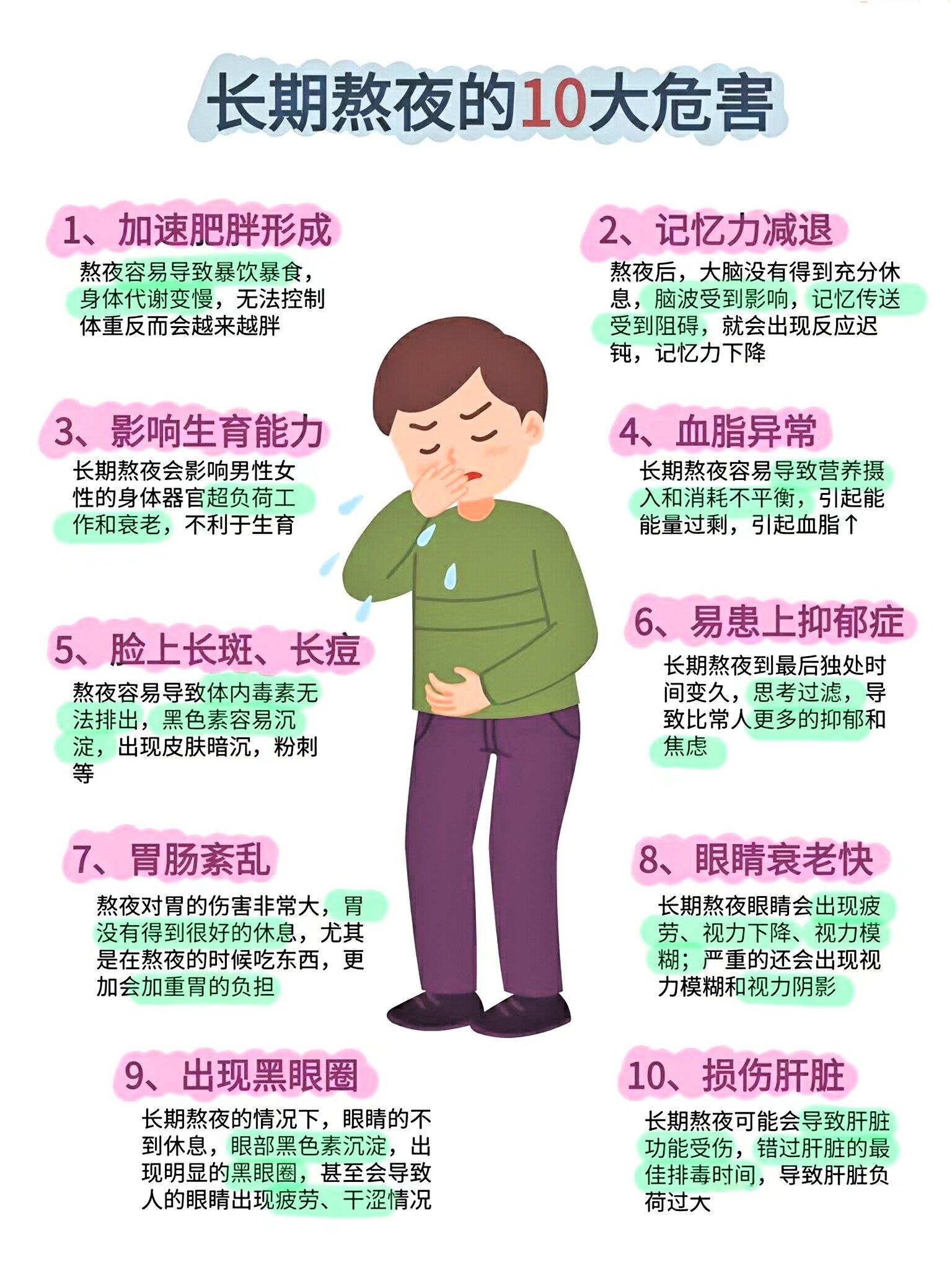长期熬夜对身体的危害