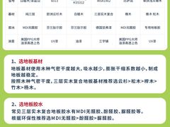-闽龙广场