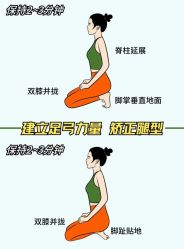 -Fundi张玉珊修身堂·indiba·BTL科技瘦身