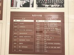 -包头博物馆