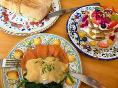 -Alimentari早午餐(安福路店)