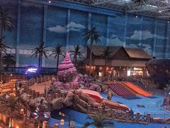 -青岛东方影都融创水世界