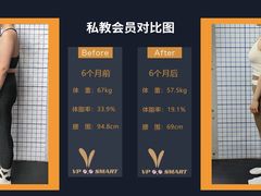 -VPsmart私教健身工作室(新华路旗舰店)
