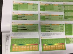-Freedom Fitness私教健身俱乐部(徐虹北路店)