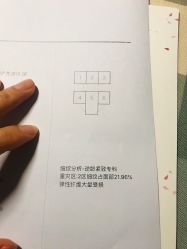 -DR.CI:LABO城野护肤体验中心