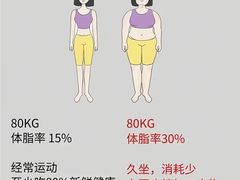 -UP健身私教馆(南山书城店)