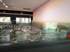 -西安大唐西市博物馆