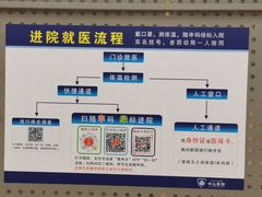 -复旦大学附属中山医院(西院区)
