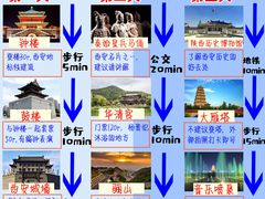 -西安钟楼