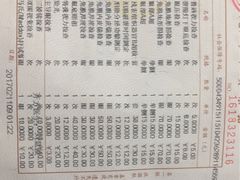 -上海市眼病防治中心(康定路院区)