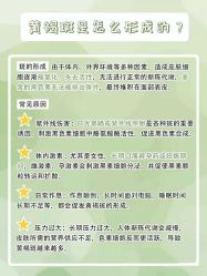 -Yestar艺星医疗美容医院