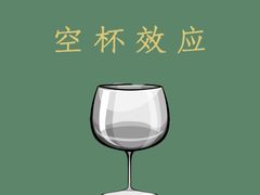 -壹点灵·心理咨询中心(中山公园店)