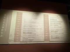 -淮安市博物馆