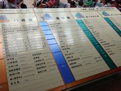 -四川省人民医院(本部)