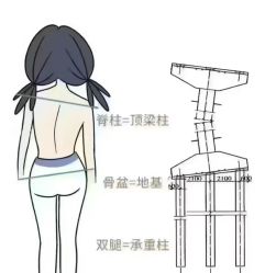 -归位瑜伽&归位普拉提