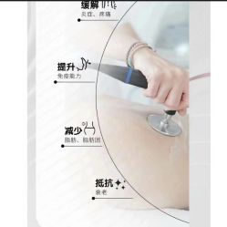 -Fundi张玉珊修身堂·indiba·BTL科技瘦身