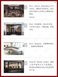 -优山定制西服衬衫大衣(国贸店)