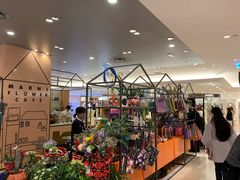 -阪急百货店(梅田总店)