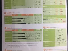 -GMJ·24H健身房(四川北路店)