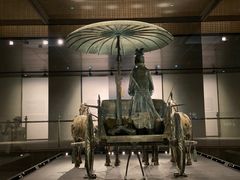 -秦始皇帝陵博物院(兵马俑)