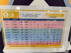 -奈尔宝家庭中心·亲子餐厅(苏州大悦城店)