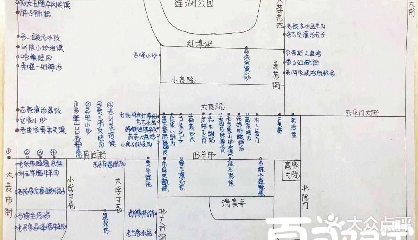 内附当地人手绘超赞攻略，请放心食用
