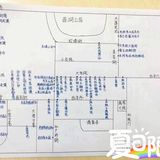 内附当地人手绘超赞攻略，请放心食用