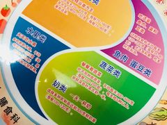 -北医三院职工食堂