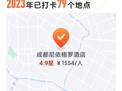 -成都尼依格罗酒店