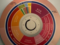 -辽宁古生物博物馆